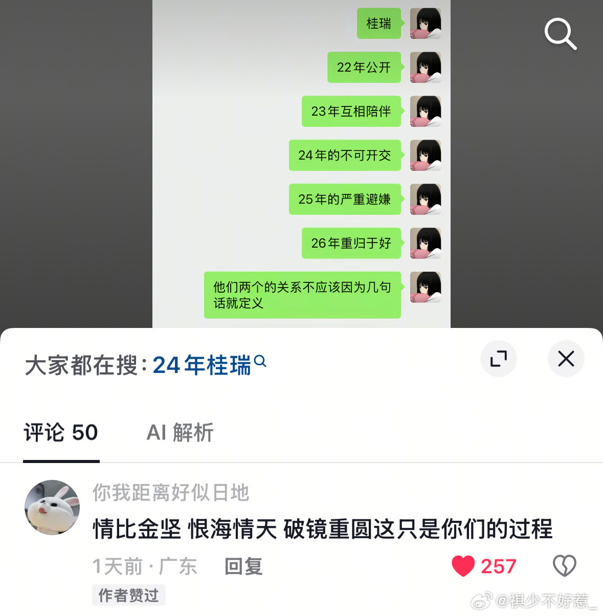一本完美的小说🥹只差最后一步了​​​