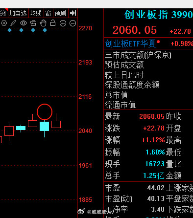 骂人了​​​