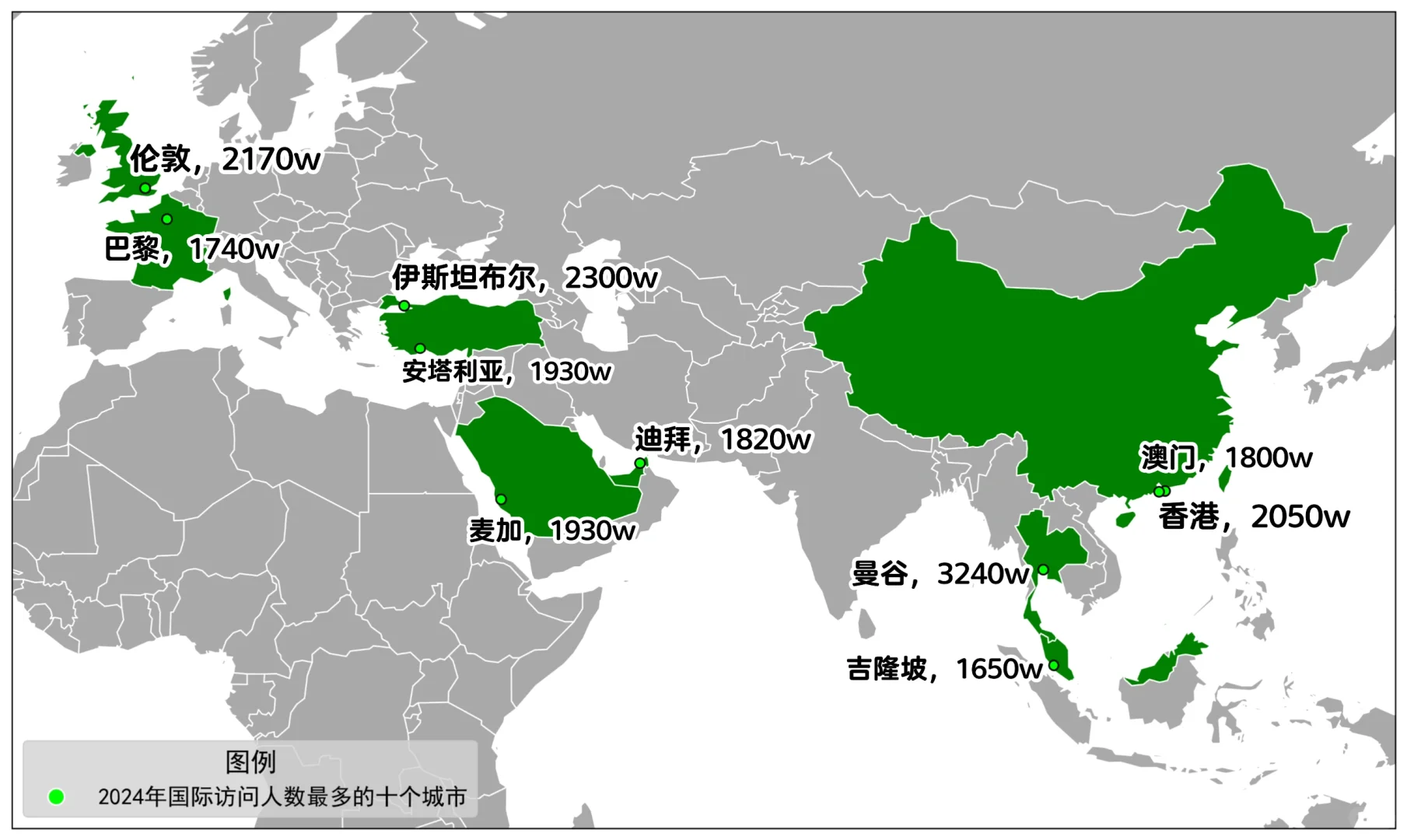 2024年全球国际访客人数最多的十个城市