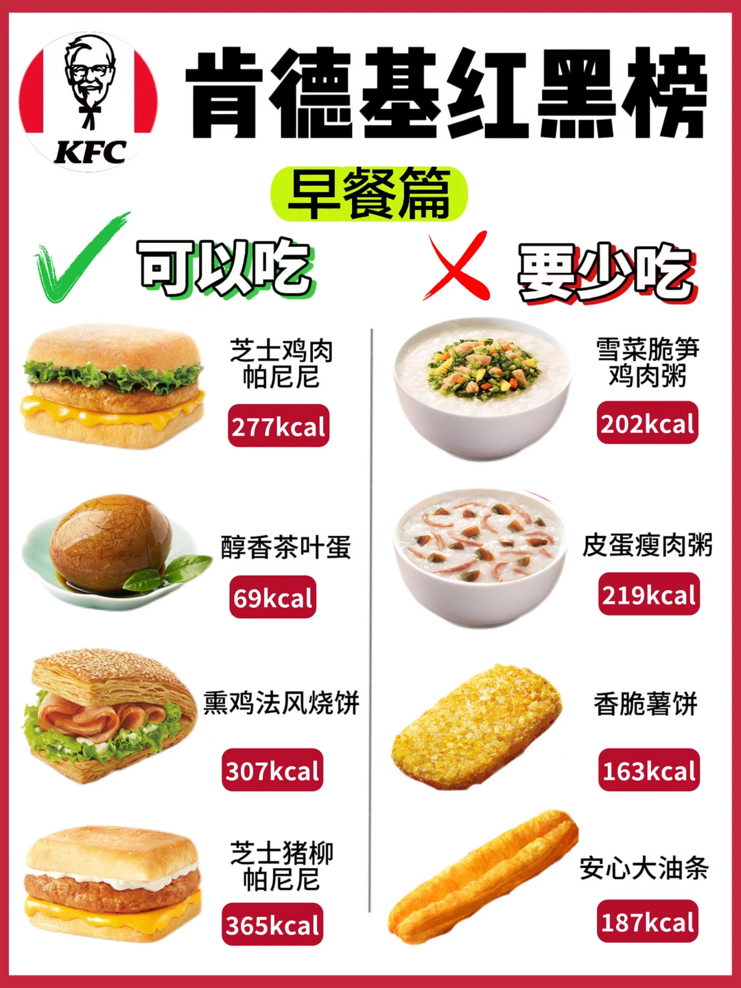 🍟肯德基减脂红黑榜❗️可以吃🆚少吃|附热量✅