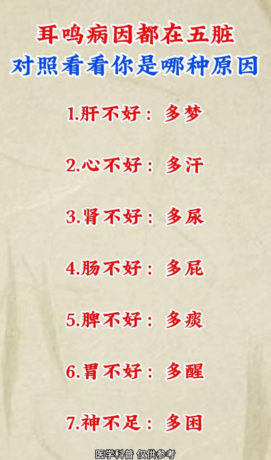 耳鸣和五脏息息相关，多梦多汗多尿，对照自查内在体质信号