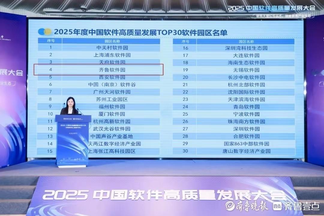 软件信息产业是济南第一产业集群2025年济南齐鲁软件园被评为全国第四软件园2