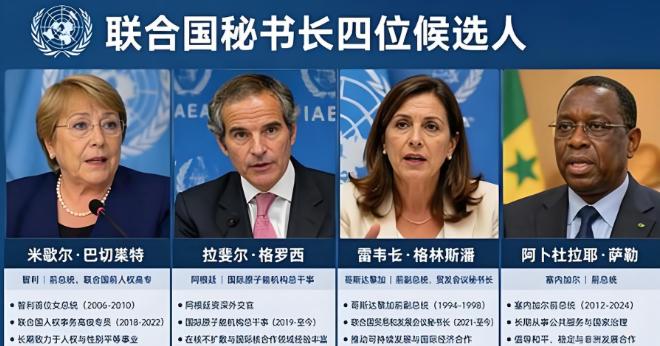 联合国秘书长大选开打，我笃定格林斯潘胜出眼下联合国忙着换秘书长，古特雷斯年底