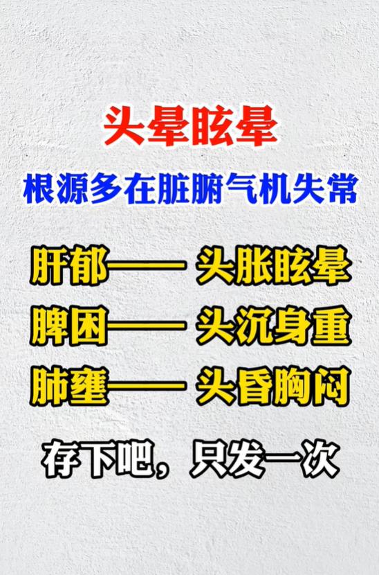 经常头晕眩晕？中医辨别肝郁、脾困、肺壅不同诱因