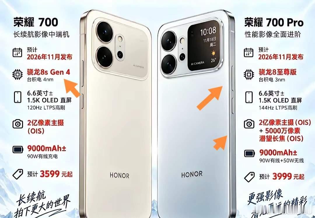 荣耀700Pro值得蹲！2亿主摄+5000万潜望长焦，拍近景远景都清晰。骁龙8至
