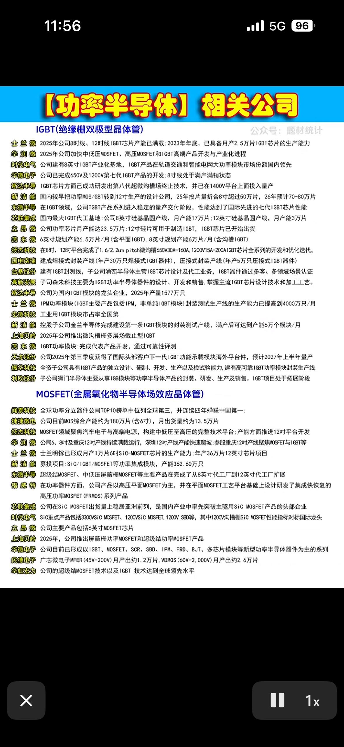 功率半导体圈速报！IGBT/MOSFET龙头们产能拉满，技术迭代快到飞起，谁是你
