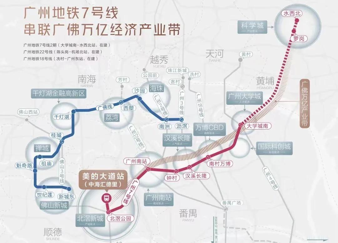 广州7号线延伸到佛山广州地铁7号线起于美的大道站，途经佛山市顺德区、广州市番
