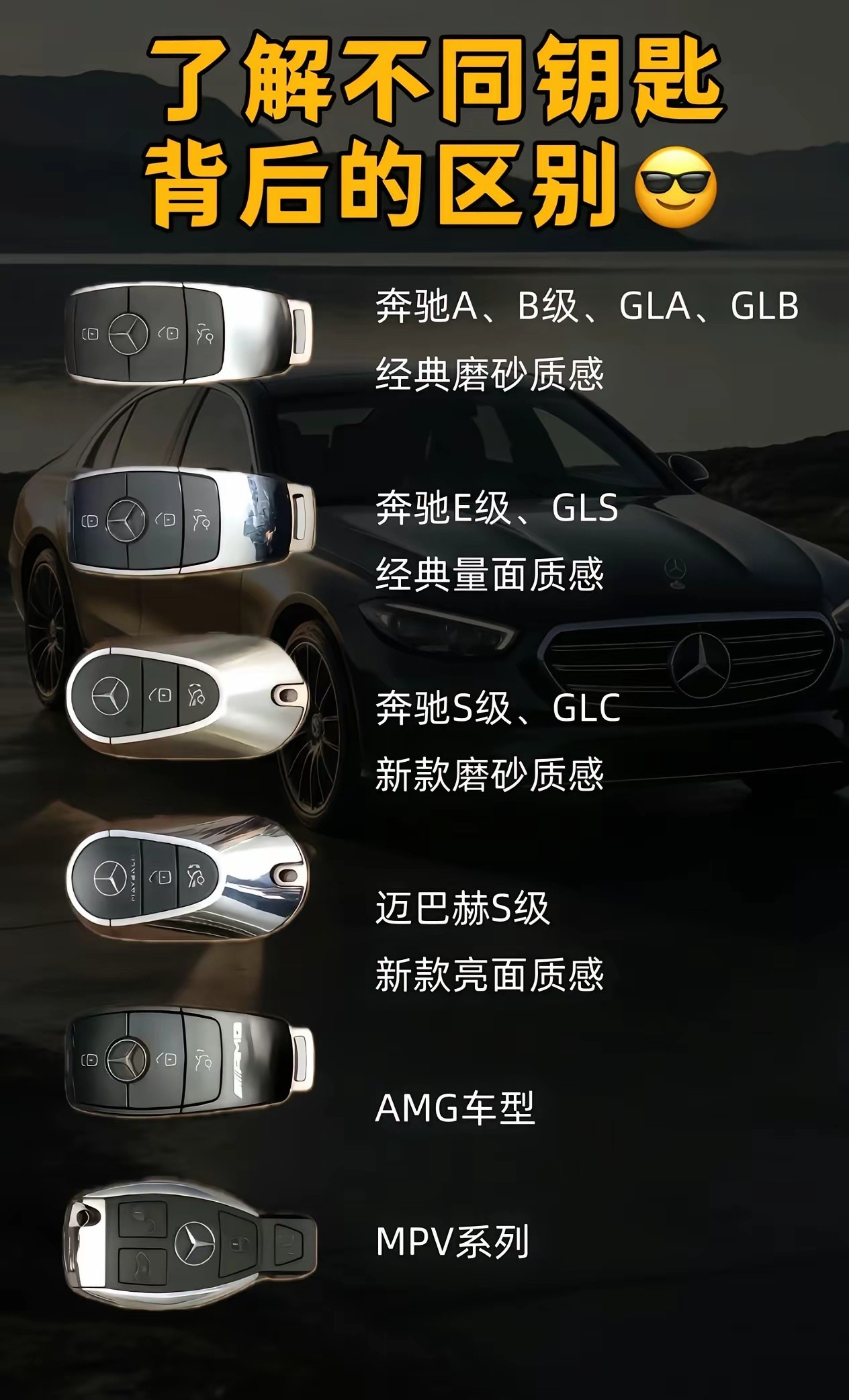 一眼看出不同车钥匙的差别