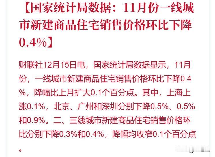 楼市企稳还早。所以汽车和消费补贴是不能停的。我都觉得会常态化。不然明年怎么
