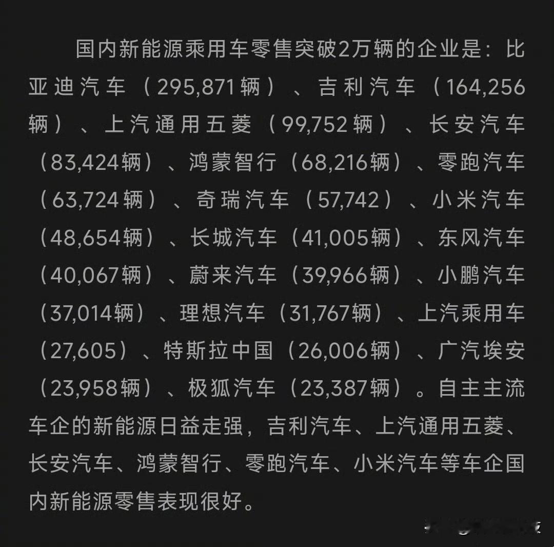 这才是小米汽车的真实实力！官方太低调了~根据乘联会统计的10月实际交付量
