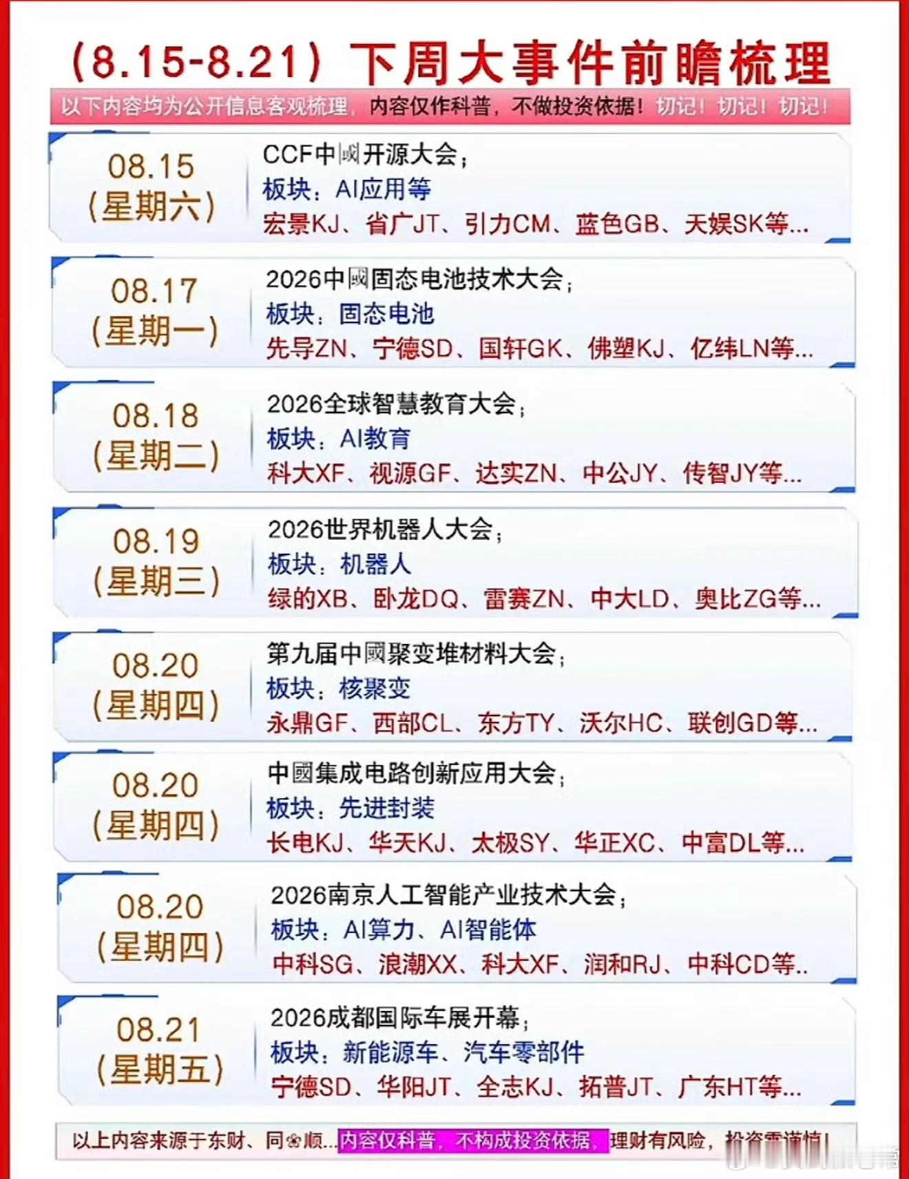8月15日—21日下周重磅事件前瞻！影响大盘、板块节奏的核心看点全梳理每一周的行
