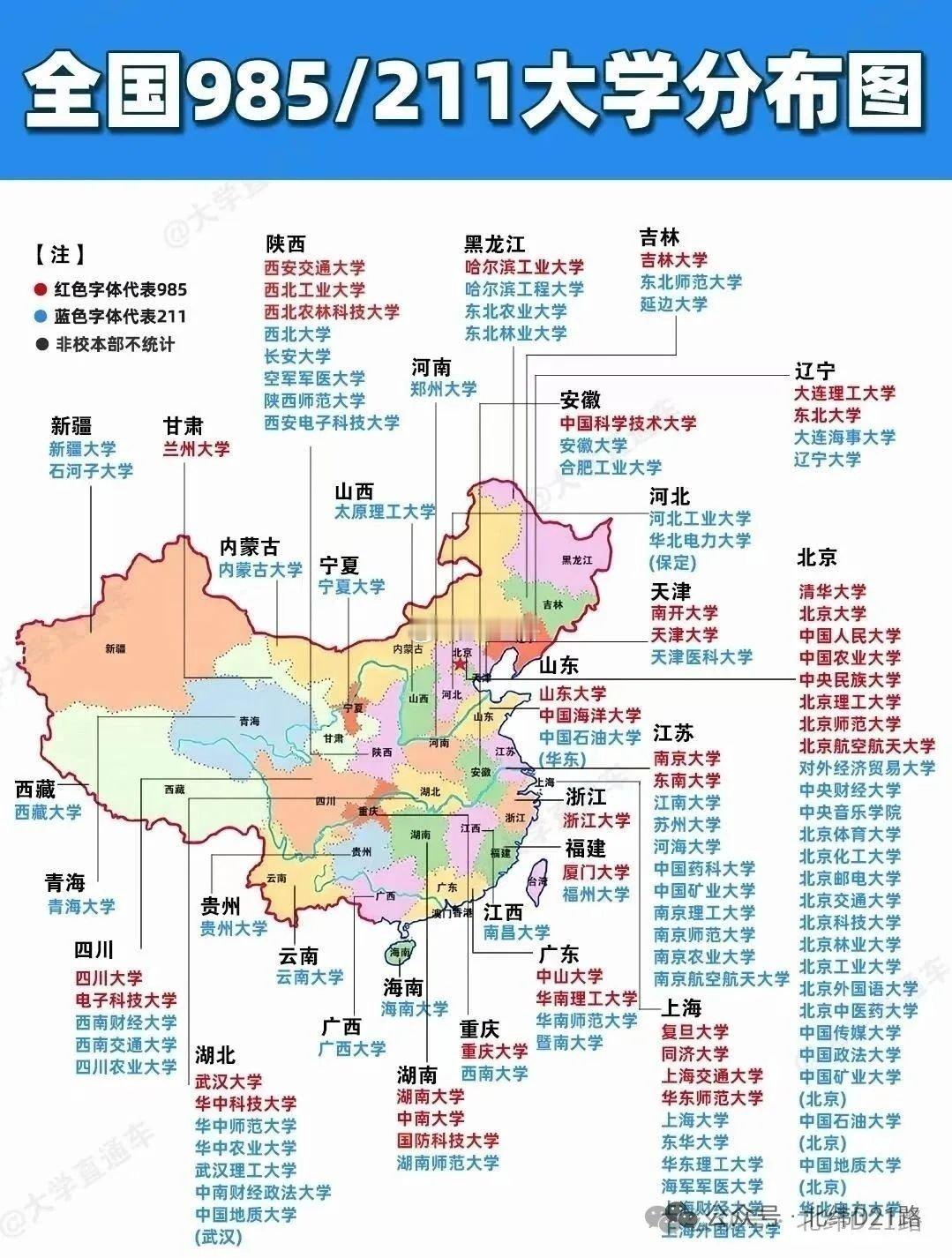 全国985/211大学分布图​​​