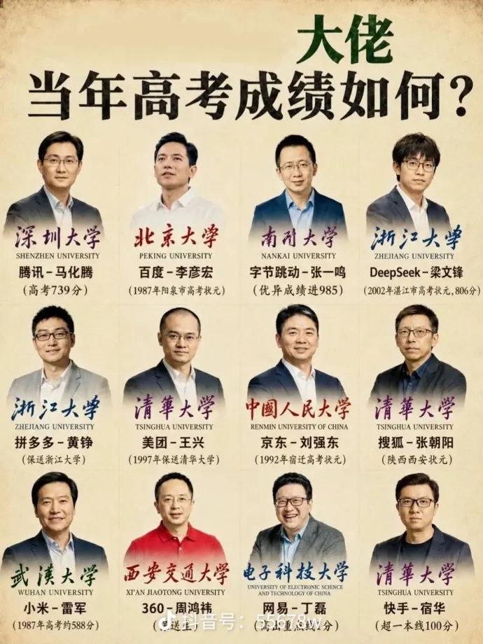 这些大老板的高考成绩都是很高的，怪不得他们这么有商业才能，在这些大老板里面，雷军