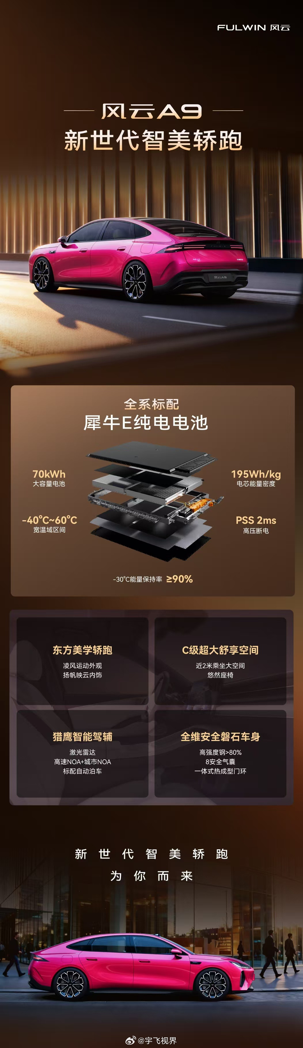 奇瑞在电池之夜重点强调电池安全，风云A9计划全系标配犀牛E纯电电池，试图以硬件标