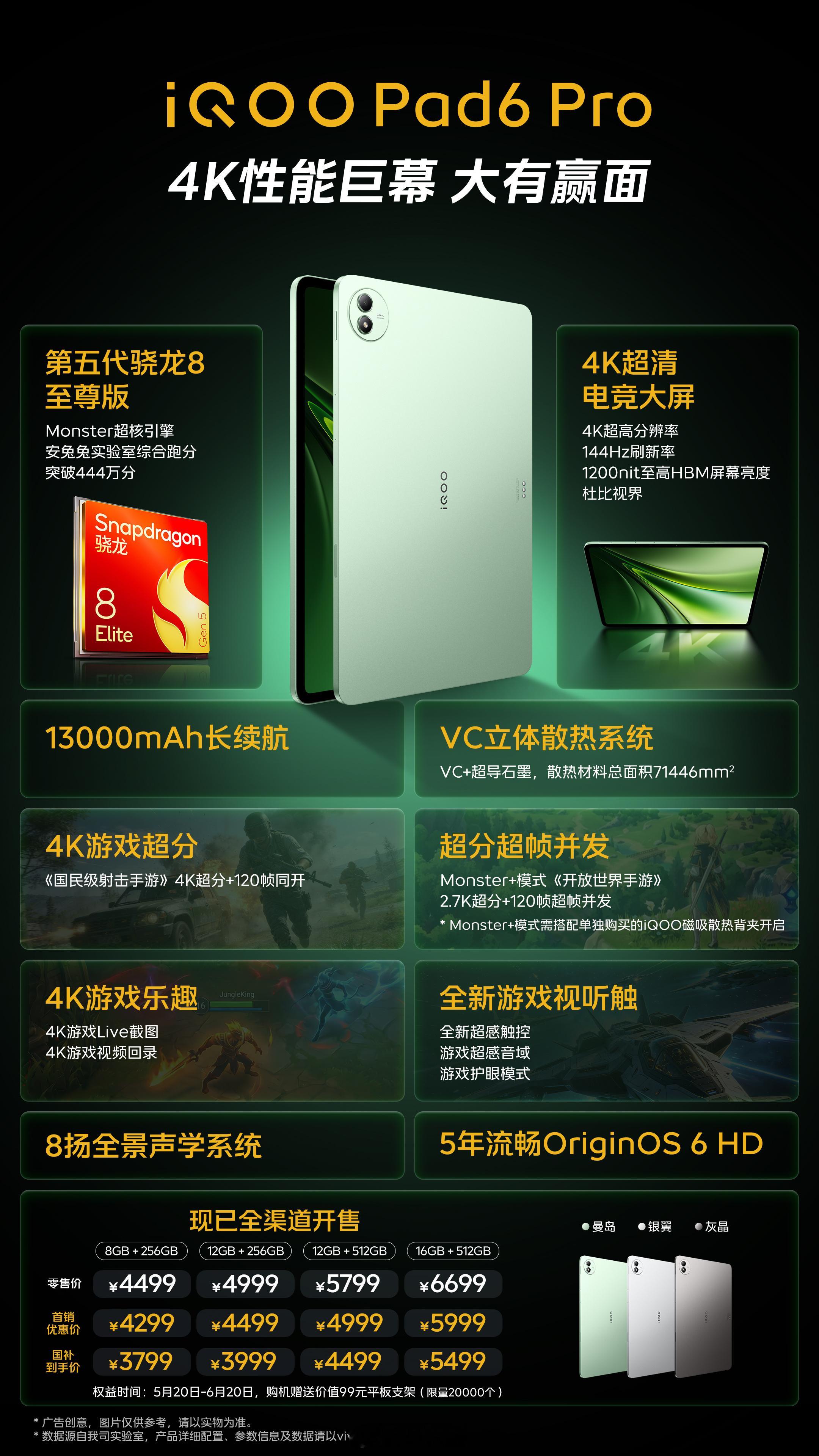 分别一图看懂iQOO今晚所有新品～