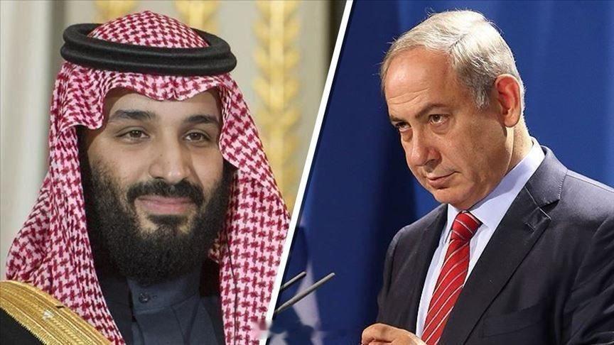 🇮🇱🇸🇦以色列能源部长埃利·科恩：“如果我必须在建立巴勒斯坦国和与沙特和