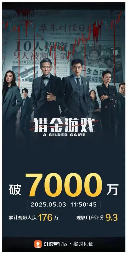 刘德华好难呀，主演的电影老是在两三亿之间徘徊，今年五一档竞争对手那么弱，他主演的