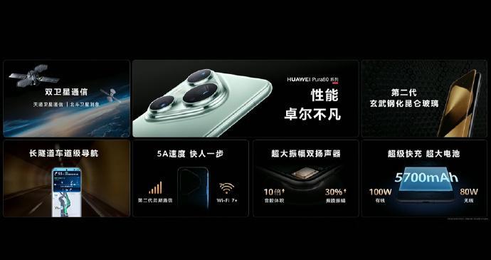 华为Pura80系列发布会华为发布会​​​新品驾到华为Pura80