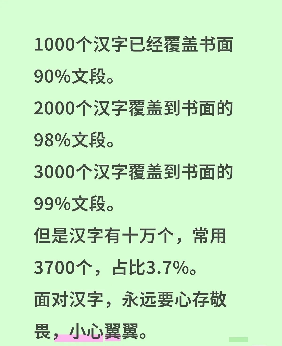 1000个汉字已经覆盖书面90%文段。​2000个汉字覆盖到书面的98%文段。