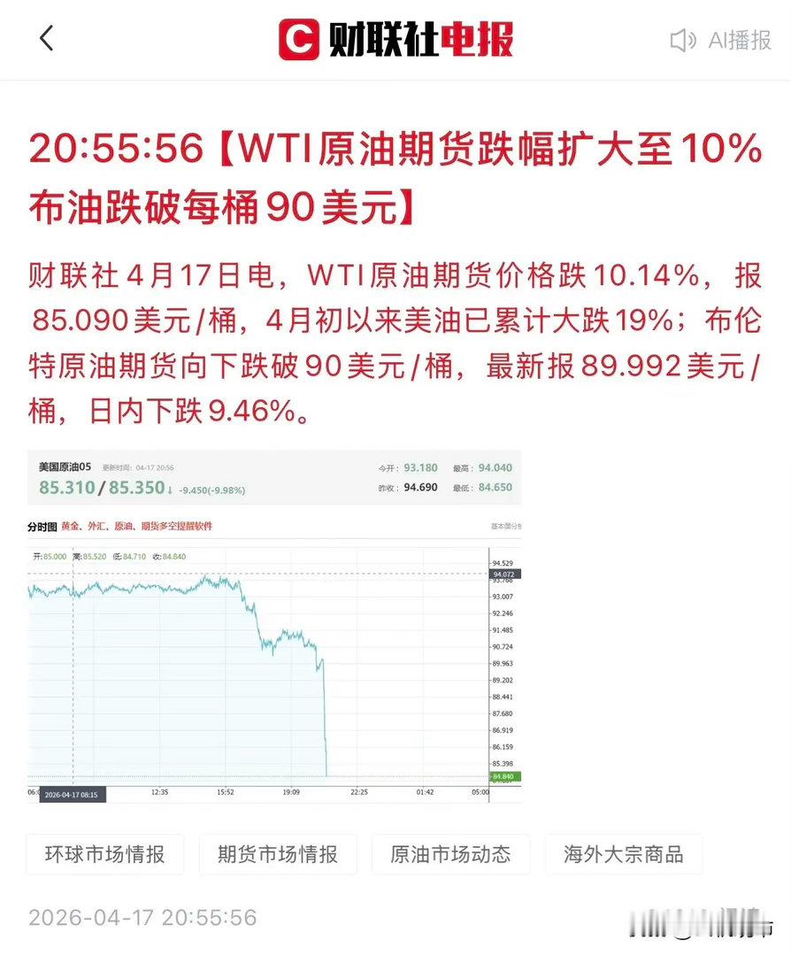 结束了，这次可能是真的结束了！今夜，美伊局势迎来重磅利好，战争可能就此真正结束；
