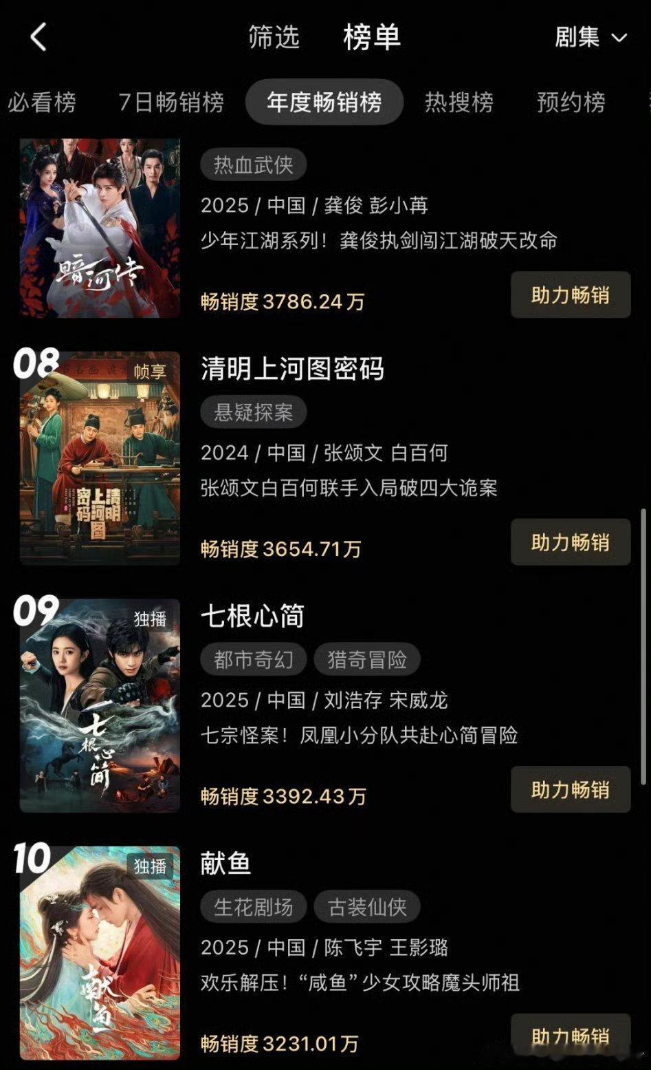 陈飞宇献鱼进入站内年榜前十，被低估的长尾效应