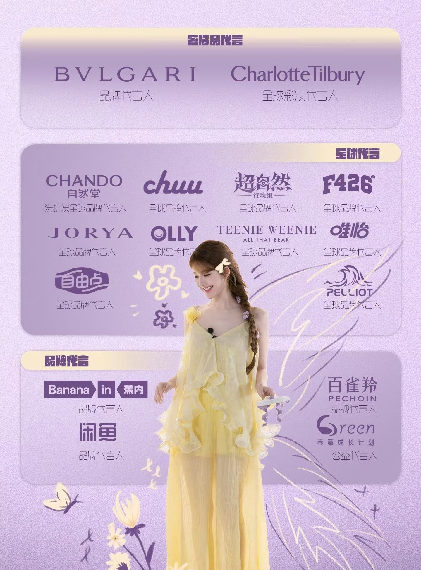 🍉赵露思的代言确实很能打，目前是女明星里第一位吧！