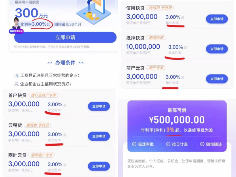 银行纯信用经营贷开卷! “明面”最低价已追平消费贷