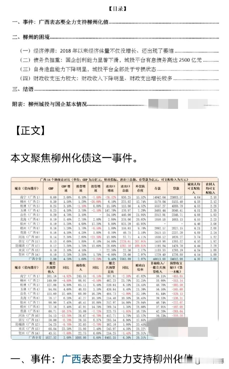 广西柳州高达2500亿的城投债务，表面是经济问题，实则是地方政治生态的缩影。表格