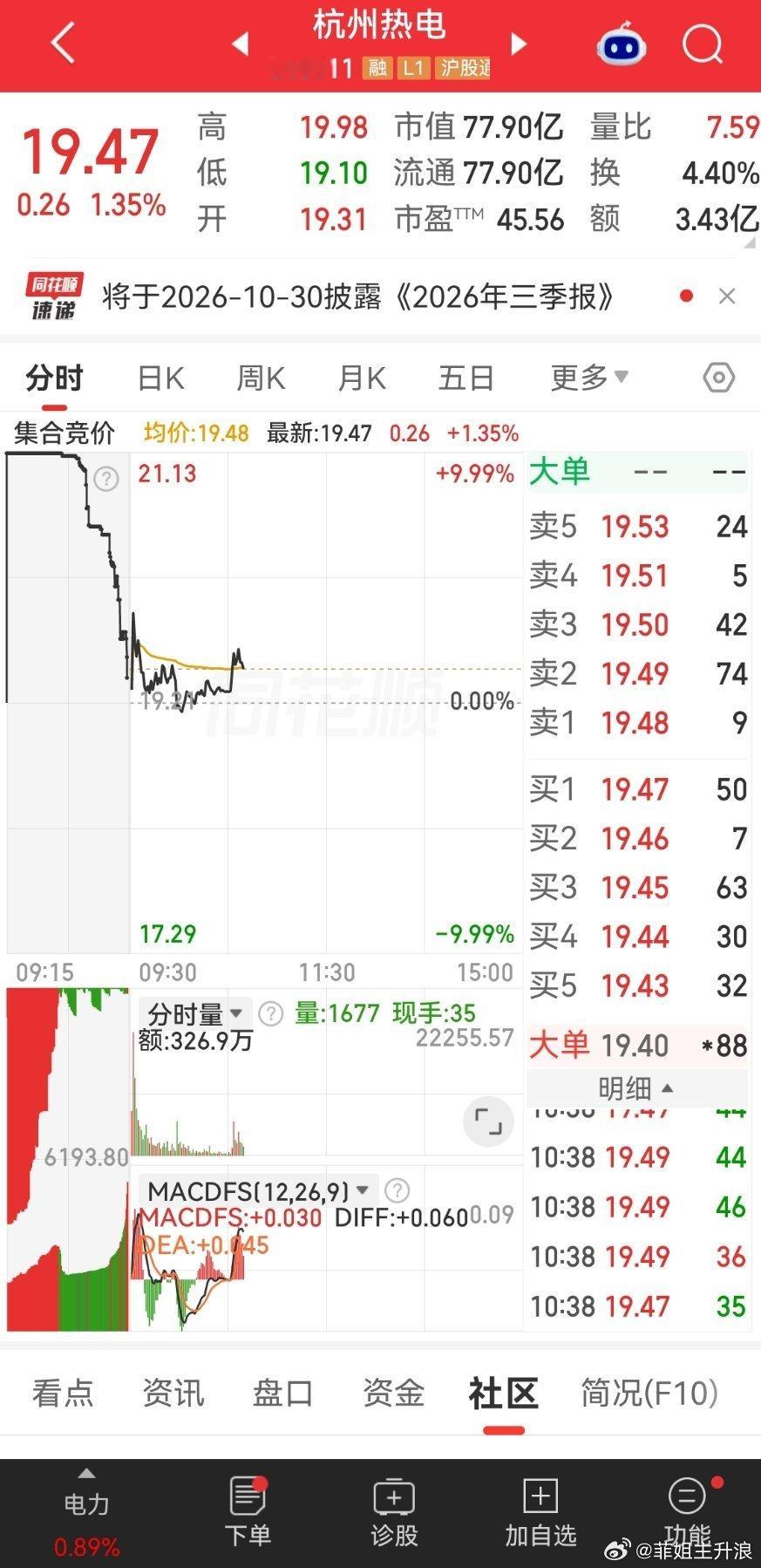 可以小仓位试试168​​​