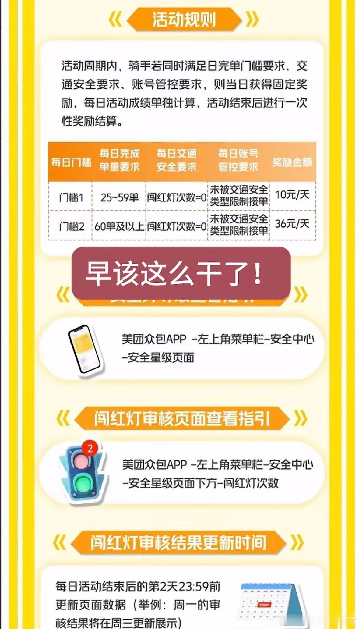 怎么说呢，虽然给的不多，但这是一个好的开始，有时候外卖小哥也不想闯红灯，但是派单