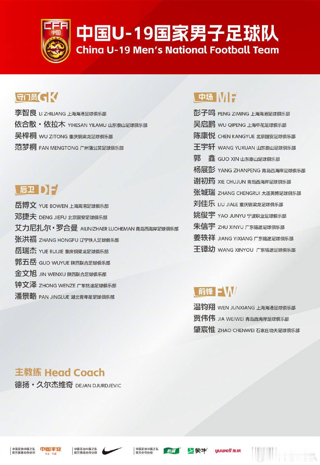 为做好2027年U-20亚洲杯备战工作，经队伍教练组研究、中国足球协会批准，中国U-19国家男子足球