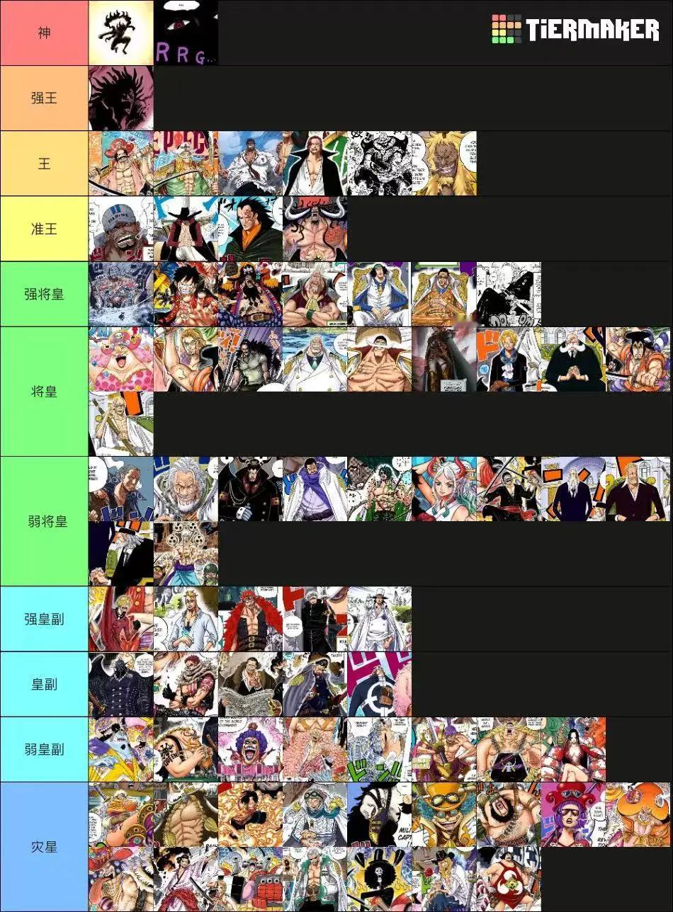 海贼王战力排行，你认同吗？