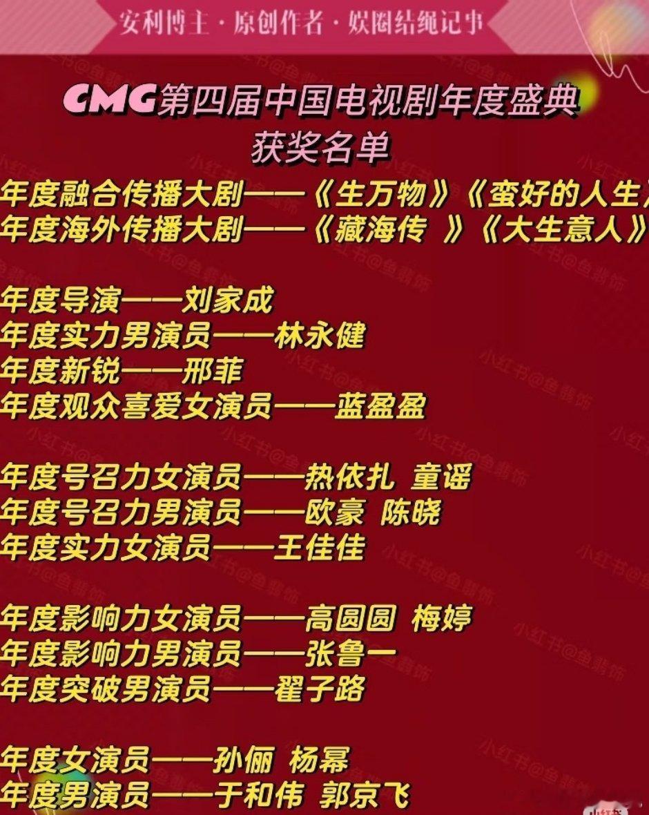 完整名单👇🏻视帝于和伟、郭京飞也是众望所归