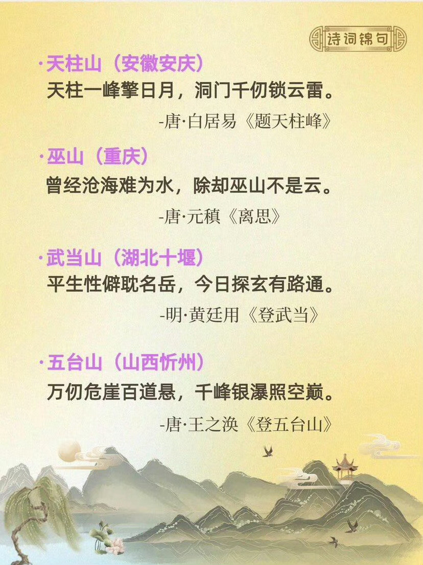中国人自古爱登山，古诗词中的32座名山，包括三山五岳。你登过哪些，还去哪些？每