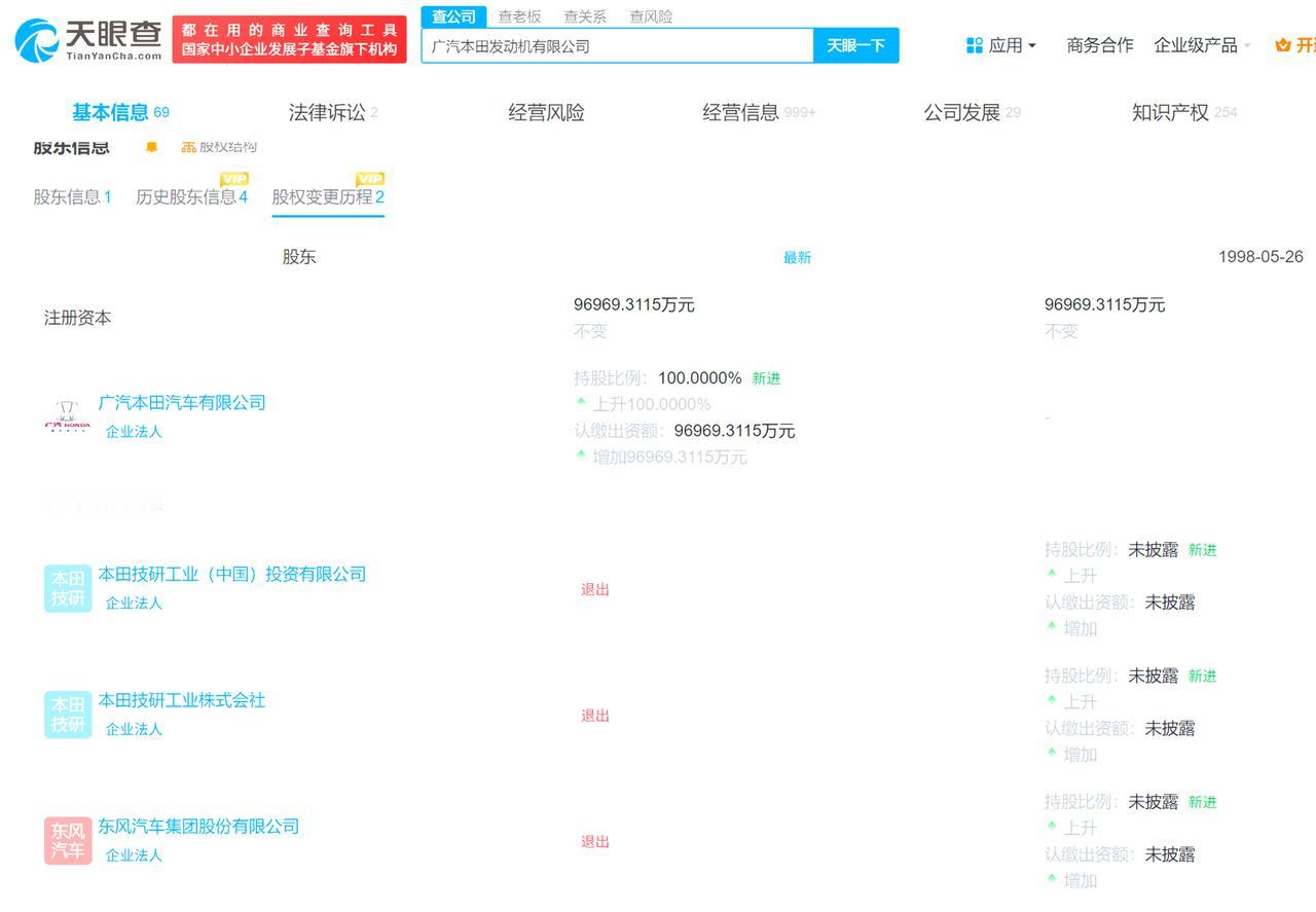 【东风本田发动机易主广汽本田股权变更背后的电动化转型加速】1月4日，原东本