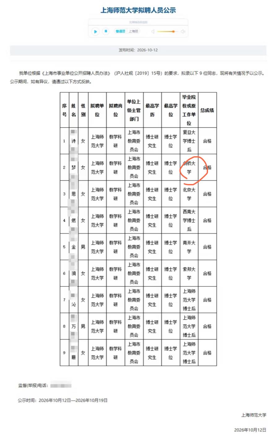 不理解，一所普通高校竟然找了个剑桥大学博士，干嘛呢这是？北京大学博士可以理解，