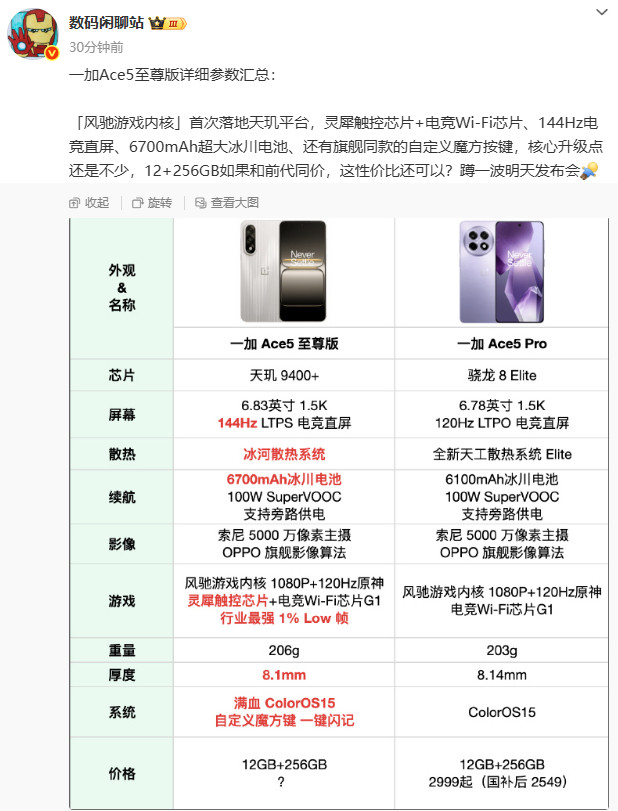 一加Ace5至尊版详细参数汇总（站哥版）​​​