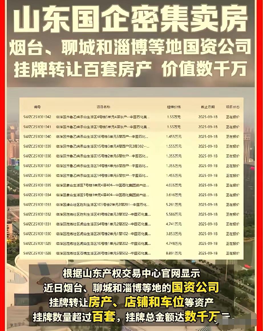 山东最大国企正在疯狂“卖卖卖”！时间：2024年6月到11月地点：山东产