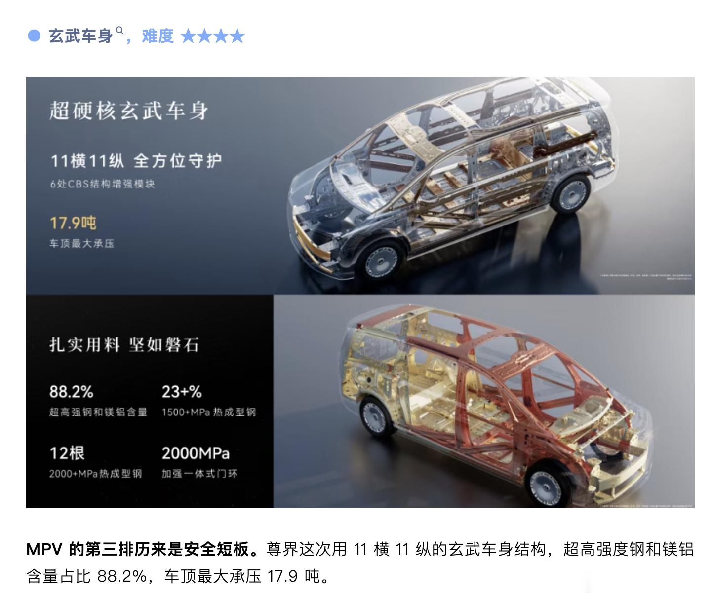 尊界V800/V680上哪些技术比较难做？｜课代表总结发布会我们最近在尝试给
