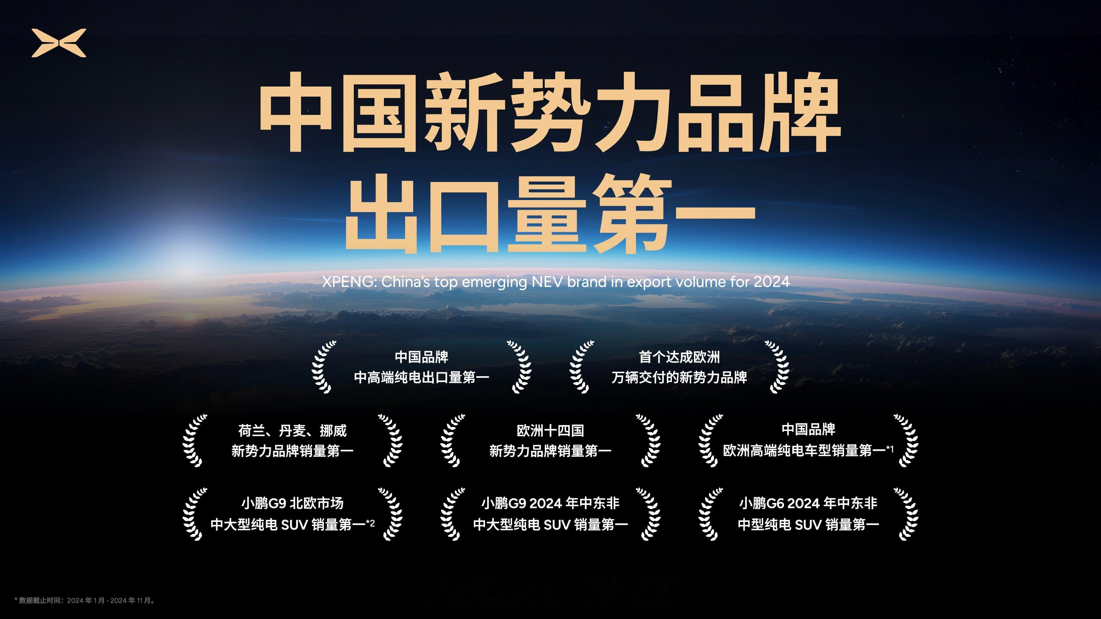 简单算了下，今天255批300台，估计就是一个批次就是500内，这么算的话，小鹏