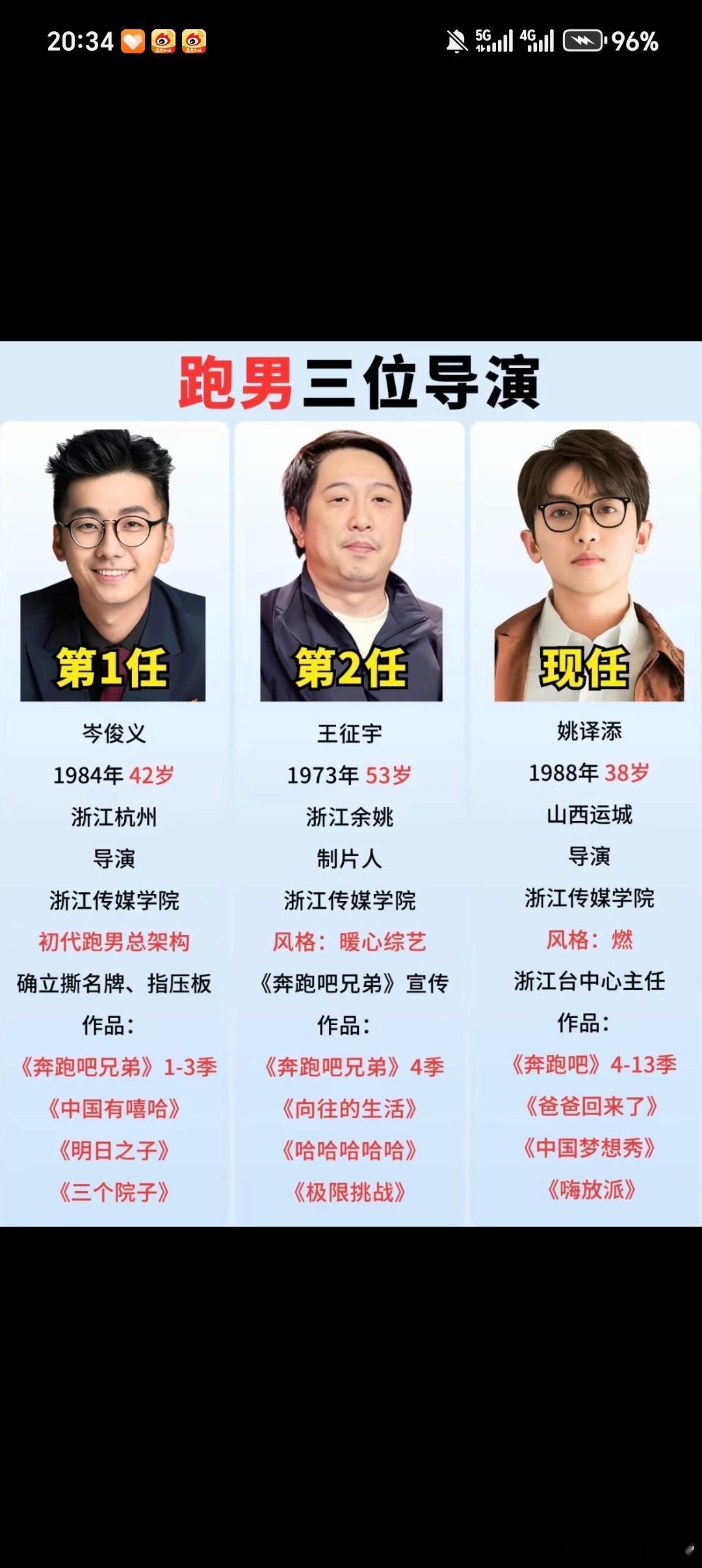 跑男三个不同的导演最喜欢哪一个时期啊！
