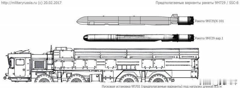 西方媒体称，俄罗斯已开始测试陆基版Х-101巡航导弹俄罗斯在2025年已启