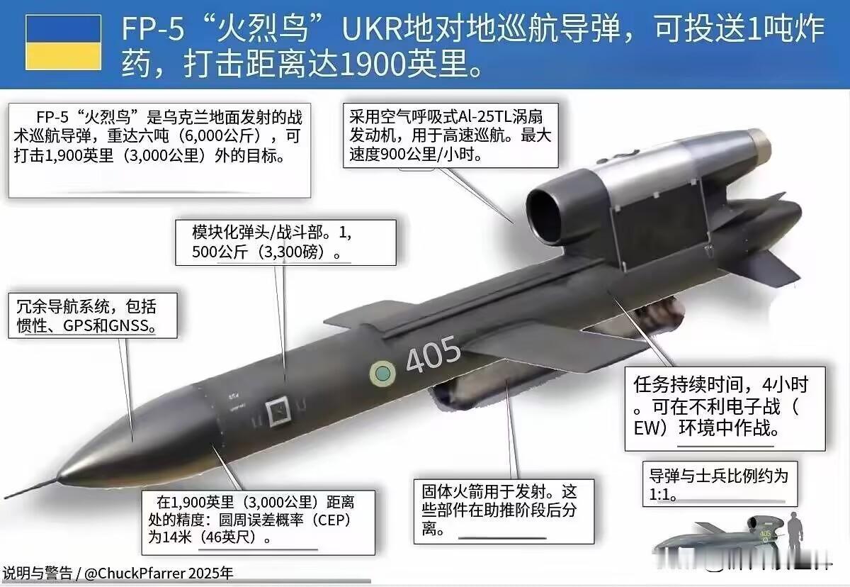 大规模突袭！莫斯科周边遭到自研重型巡航导弹攻击！这是俄乌冲突开打至今，突破较大