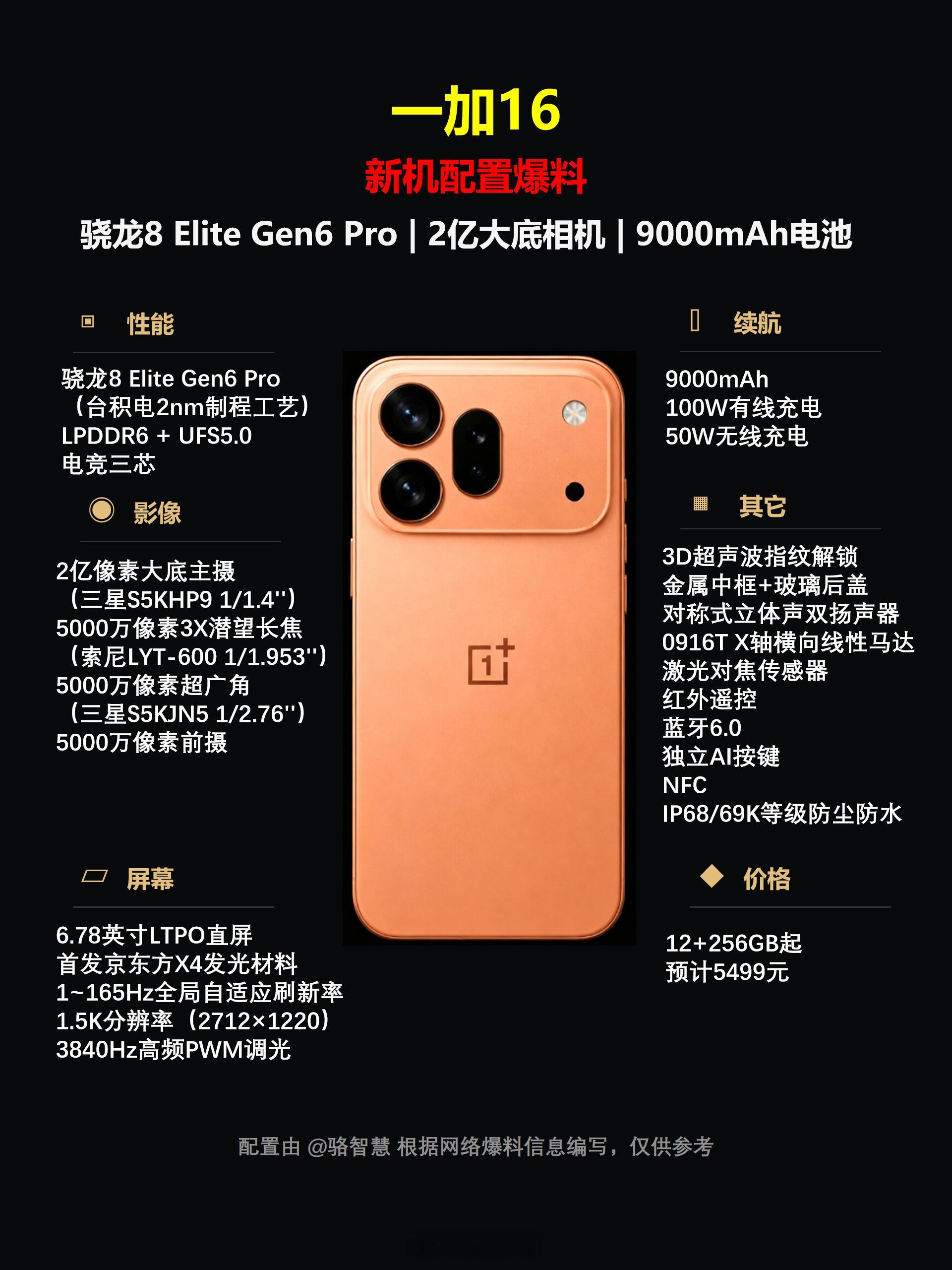 一加16爆料整理，仅供参考[doge]影像起来了，但还是1.5K屏！性能直接上第六代骁龙8超级至尊版