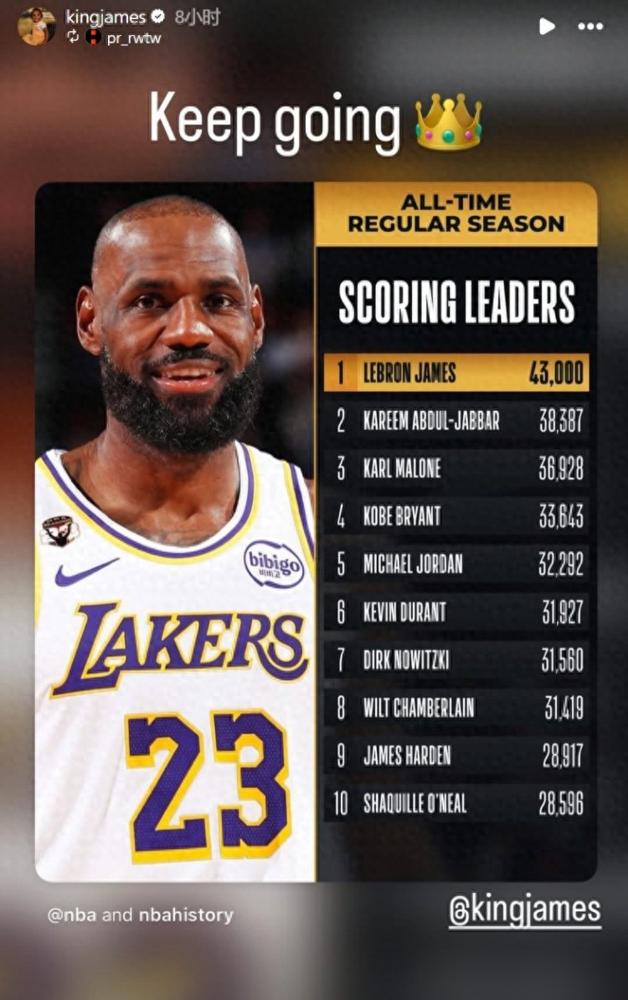 5263万美元不要了？41岁的詹姆斯，或将只拿390万底薪。这可能是NBA史