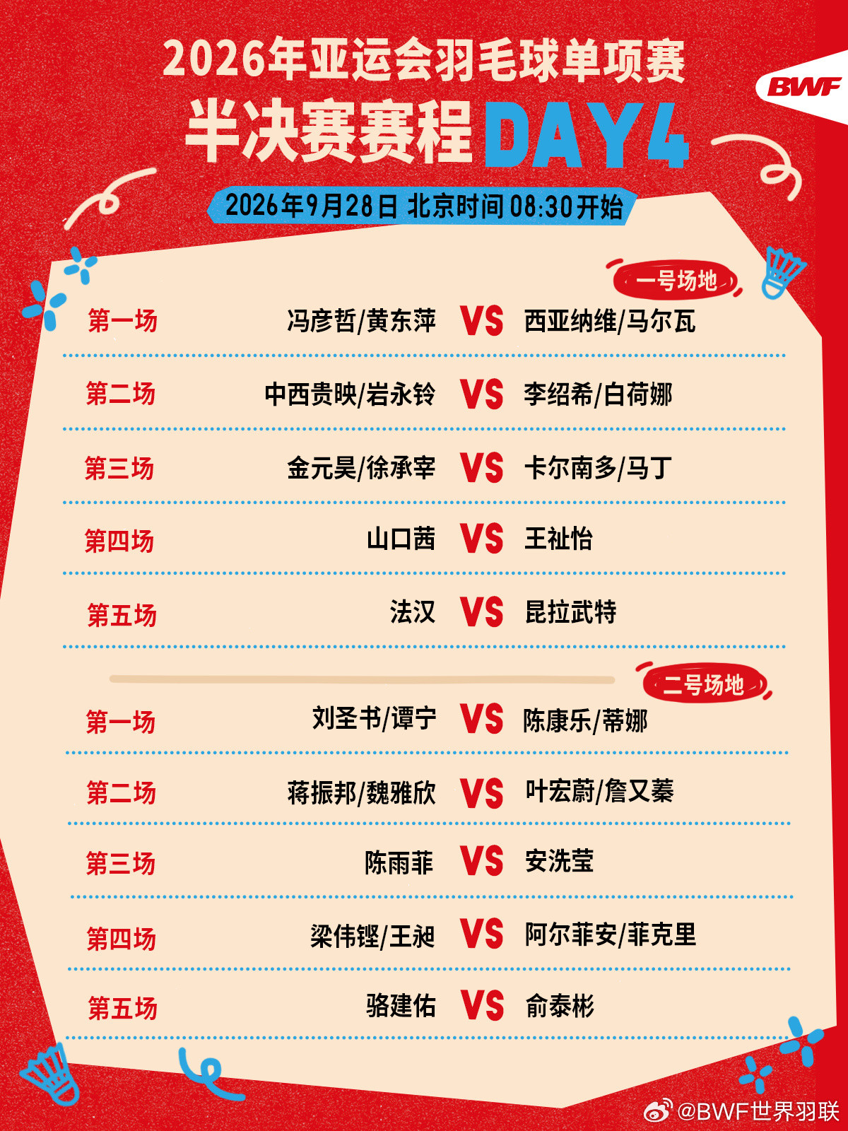 #国羽亚运会9月28日赛程#2026亚运会羽毛球项目倒数第二比赛日，国羽多个单