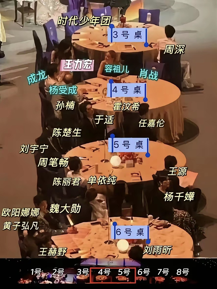 看完湾区升明月晚会座位图，我发现了几个很有意思的小细节：​1、肖战都和成龙坐一桌