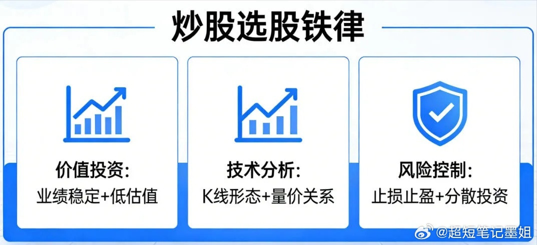 死守这3条选股铁律，股市想亏都难！炒股想稳赚，死死守住这3条选股铁律，基