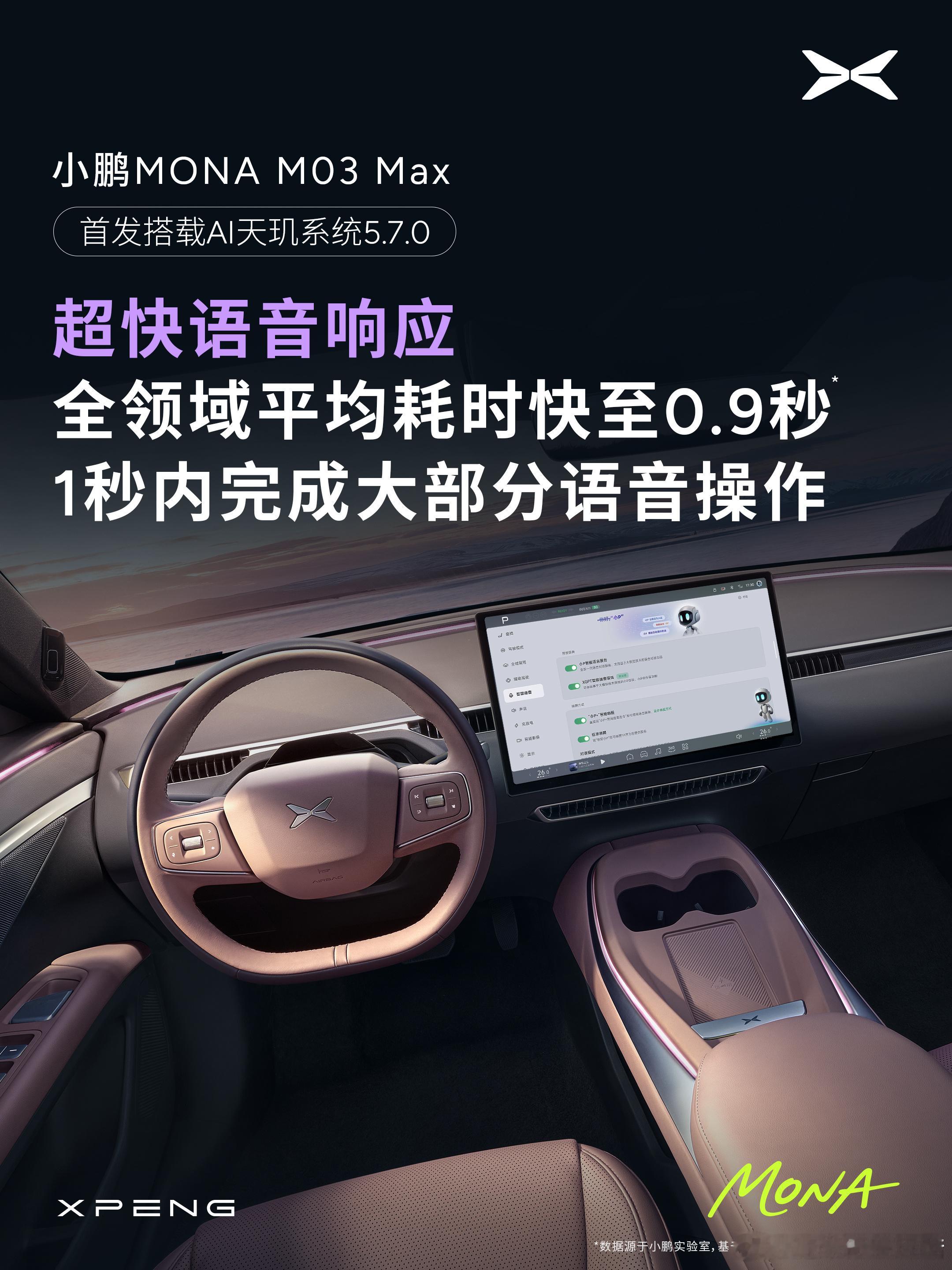 最新的天玑系统给了MONA？MONAMax版首发搭载AI天玑系统5.7.030