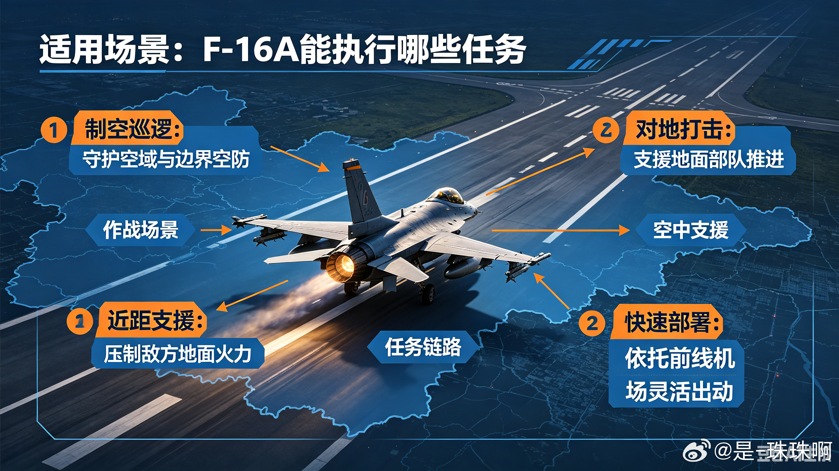 F-16A是巴基斯坦空军早年引进的轻型多用途战机，长期作为巴方空中主力之一，在区域空中对抗中占据重要